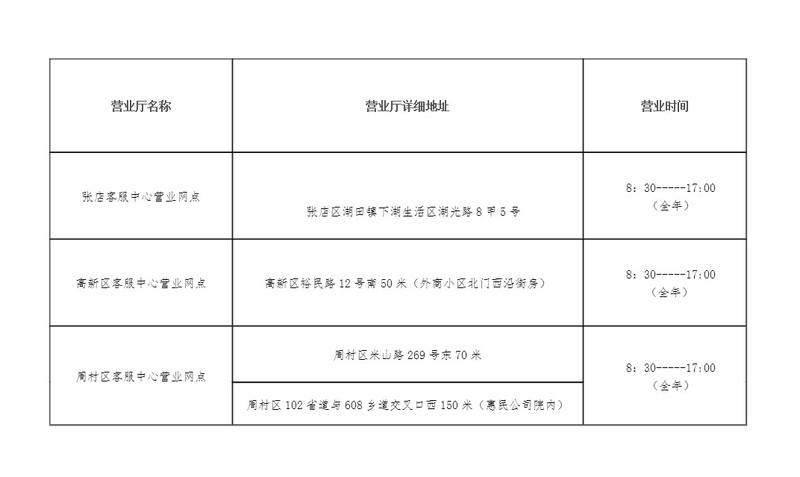 Dingtalk_20201211154401.jpg